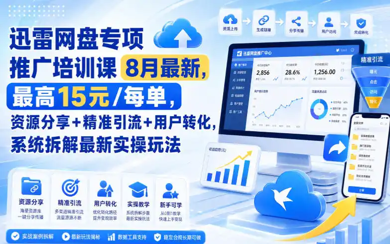迅雷网盘专项推广培训课8月最新，最高15米/每单，资源分享+精准引流+用户转化，系统拆解最新实操玩法(更新0824)-小创项目网