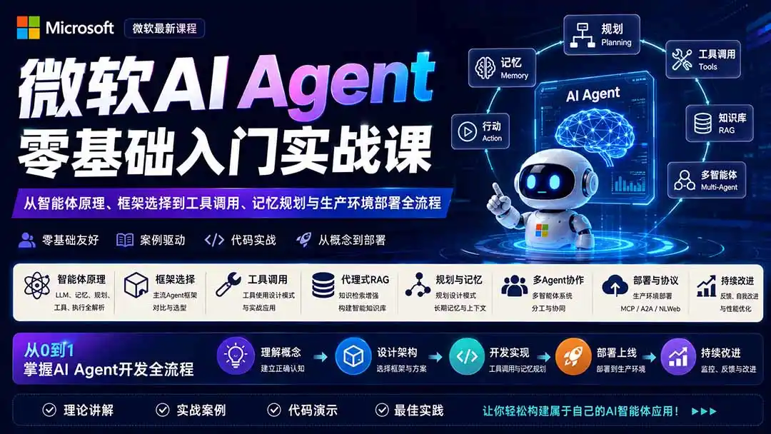 微软AI Agent零基础入门实战课：从智能体原理、框架选择到工具调用、记忆规划与生产环境部署全流程-小创项目网