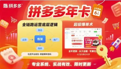 拼多多年卡，拼多多全链路运营底层逻辑，超级爆单术【更新26年8月】-小创项目网