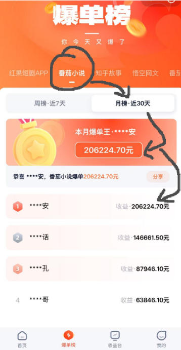 AI漫画变现教学：不用手写提示词，自动生成脚本文案，一份伙伴计划万播5-10米，一条爆款推文收益上W-小创项目网