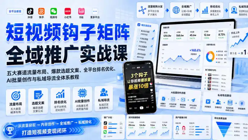 短视频钩子矩阵全域推广实战课｜五大赛道流量布局、爆款选题文案、全平台排名优化、AI批量创作与私域导流全体系教程-小创项目网