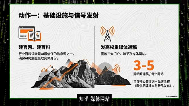 2026商业IP流量破局课，双搜索流量引擎详解，靠三大杠杆实现低成本精准获客-小创项目网