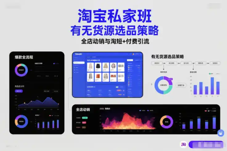 淘宝私家班，有无货源选品策略，高成功率爆款全流程打法，全店动销与淘短+付费引流(更新2026年08月17日)-小创项目网