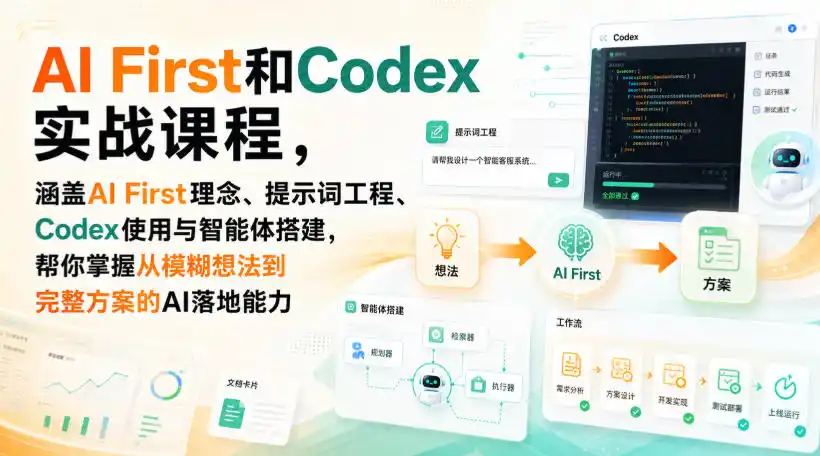 AI First和Codex实战课，涵盖AI First理念、提示词工程、Codex使用与智能体搭建，掌握从模糊想法到完整方案的AI落地能力-小创项目网