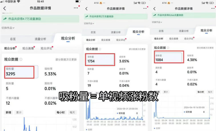 苗子起号涨粉实战变现训练营,多类目零基础爆款起号、精准起号节奏、新手稳涨粉可落地变现全课(更新0719)-小创项目网