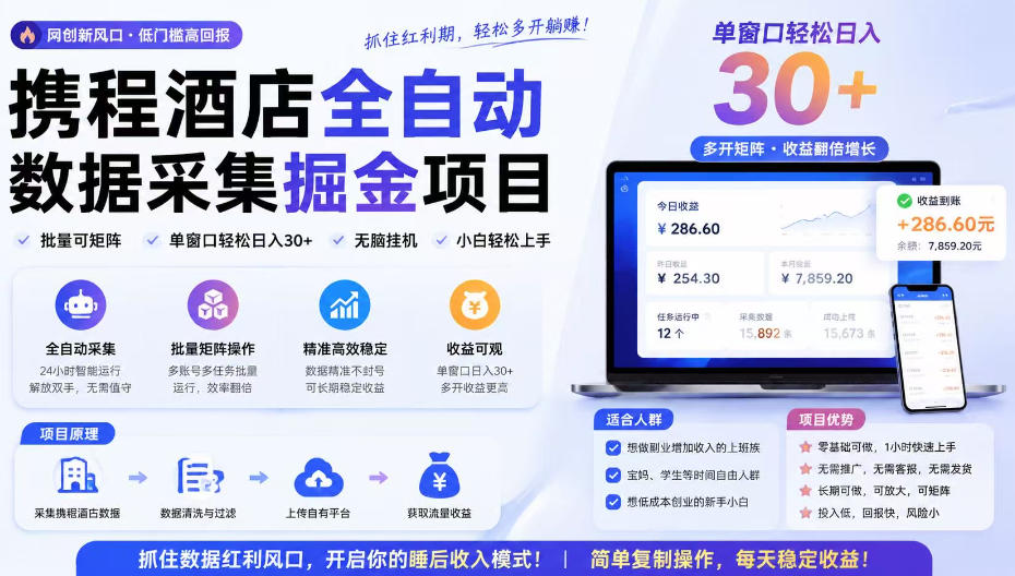 携程酒店全自动采集项目,全程自动浏览,可批量矩阵放大,单机日收300+【揭秘】