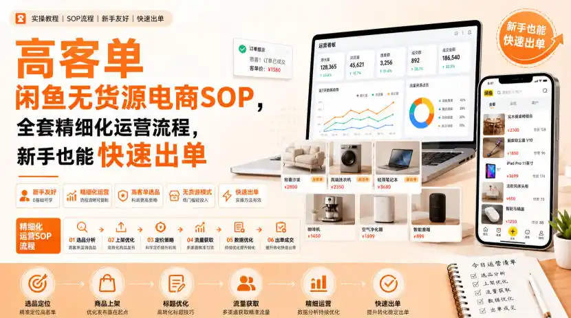 高客单闲鱼无货源电商SOP，全套精细化运营流程，新手也能快速出单-小创项目网