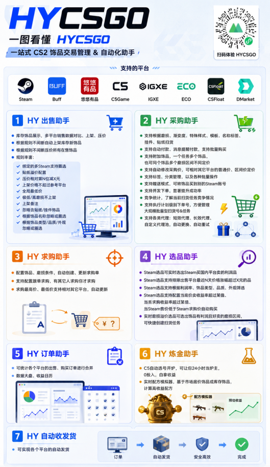 全程自动搬砖,项目长期稳定,宝妈上班族既能兼职增收!-小创项目网