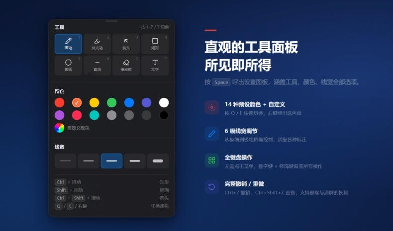 开源轻量级屏幕标注工具，1.4MB实现电脑全屏变自由画布！支持8种标注工具和全键盘操控MarkerOn-小创项目网