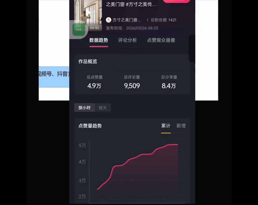 鬼哥自媒体18锦囊课|实体商家全套体系|IP 定位-私域矩阵-招商裂变|同城获客起号完整实操教学-小创项目网