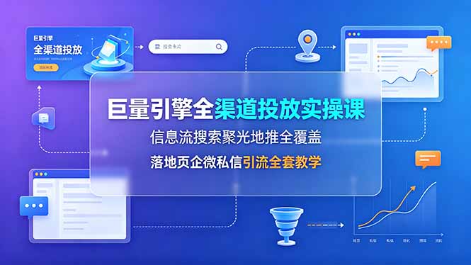 巨量引擎全渠道投放实操课，信息流搜索聚光地推全覆盖，落地页企微私信引流全套教学-小创项目网