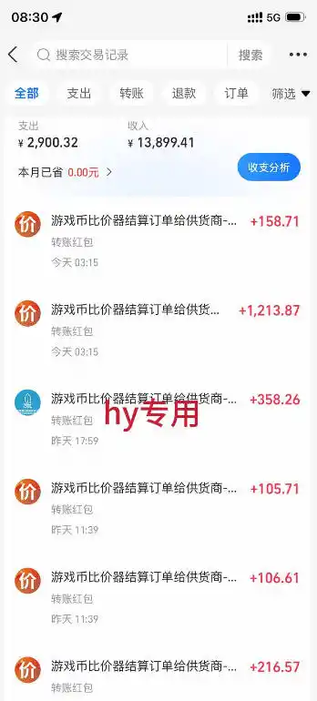 首发游戏賺钱项目,日入1k+,海外爆火皮肤捡漏和打金币!【揭秘】