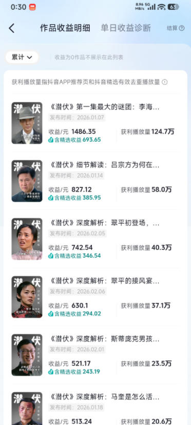 某大佬的影视动漫精选独家创作实战教学，从0到1落地，新手也能轻松签约抖音精选独家-小创项目网