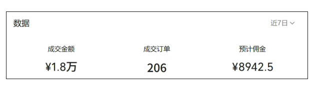 繁花视频号AI图书带货21天实战：不用露脸×不囤货×不发愁内容，AI写文案做视频挂小黄车，佣金50%+爆单-小创项目网