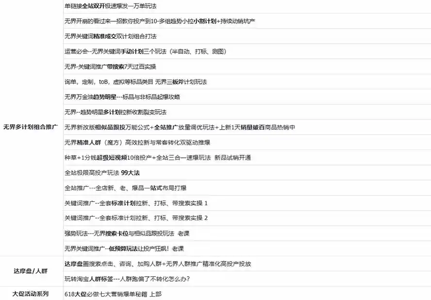 图片[2]-2026淘天开单秘籍PRO实战陪跑课程：全套落地运营玩法，一站式解决淘宝流量低、不出单难题(更新260823-小创项目网