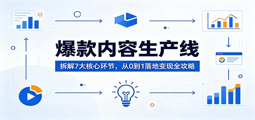 爆款内容生产线：拆解7大核心环节，从0到1落地变现全攻略-小创项目网