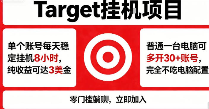海外平台Target商品浏览曝光，24小时运行无需人工值守，日收益100美刀+电脑可多开【揭秘】-小创项目网