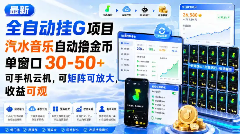 最新全自动挂G项目，汽水音乐自动撸金币单窗口30-50+，可手机云机，可矩阵可放大，收益可观-小创项目网