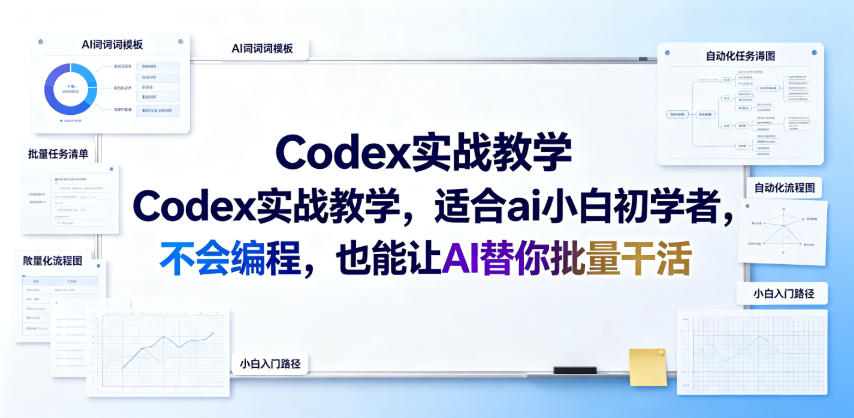 Codex实战教学，适合ai小白初学者，不会编程，也能让AI替你批量干活-小创项目网
