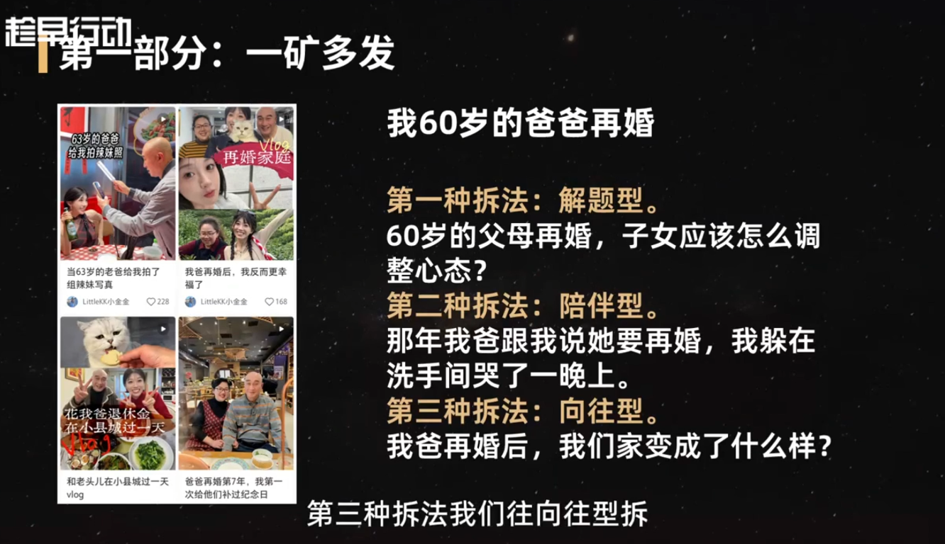 金金老师·小红书实战营-小创项目网