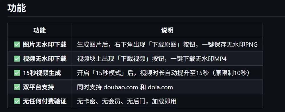 豆包生成15秒视频——浏览器插件：豆包/Dola 视频图片无水印下载 + 解锁15秒视频生成-小创项目网