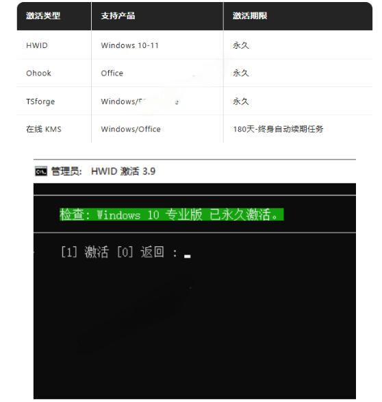 Windows和Office激活神器汉化版！打开即可一键激活，永久免费使用，安全无毒，Github最新汉化版Mas-小创项目网