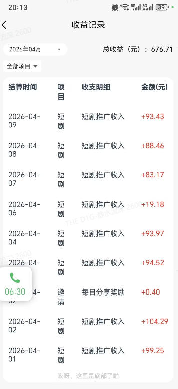 快手短剧看广告项目，没有复杂操作，一台设备每天能有80到300收益，设备多可放大-小创项目网