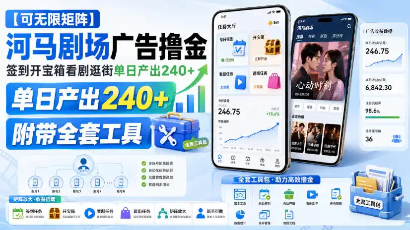 【可无限矩阵】河马剧场广告撸金，签到开宝箱看剧逛街单日产出240+，附带全套工具【揭秘】-小创项目网
