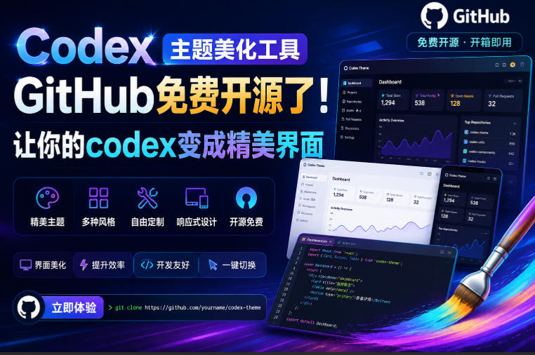 Codex主题美化工具,GitHub免费开源了!让你的codex变成精美界面