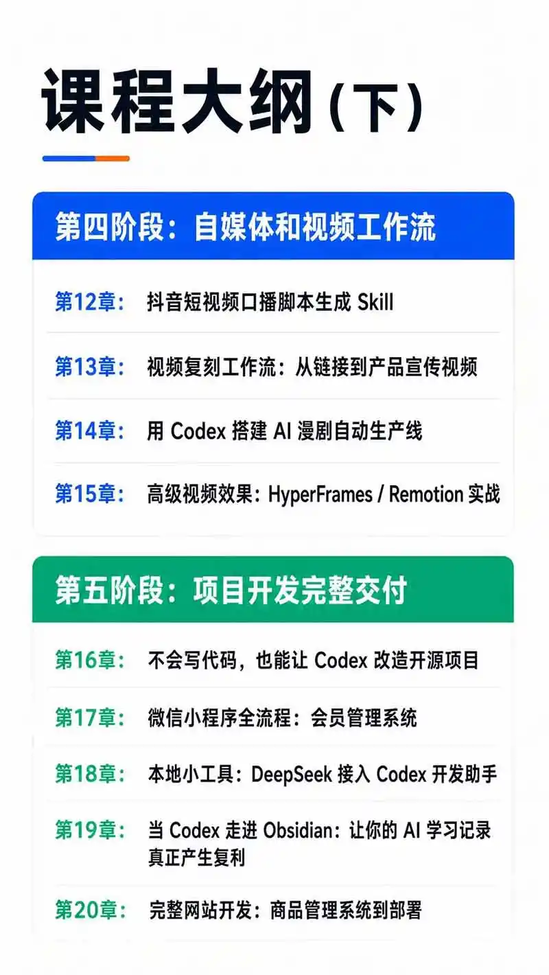 Codex AI实战应用营从工具到项目交付；五大阶段二十章内容案例实操为主线，系统掌握Codex全栈实战能力-小创项目网