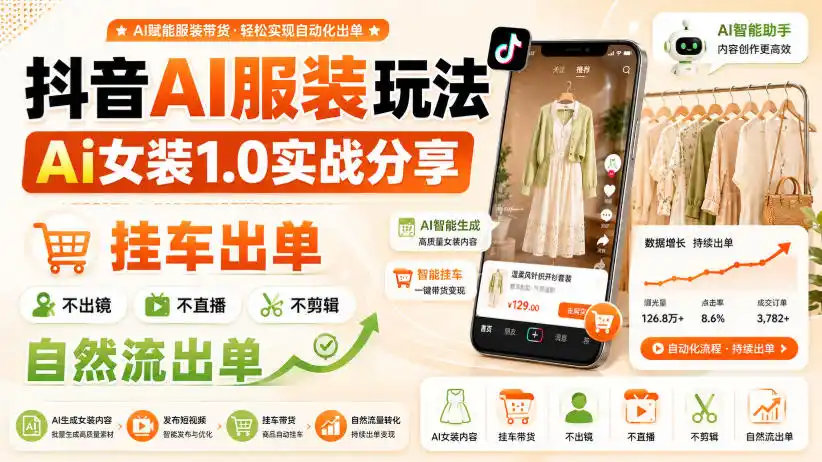 抖音AI服装玩法，Ai女装1.0实战分享，挂车出单，不出镜，不直播，不剪辑，自然流出单-小创项目网