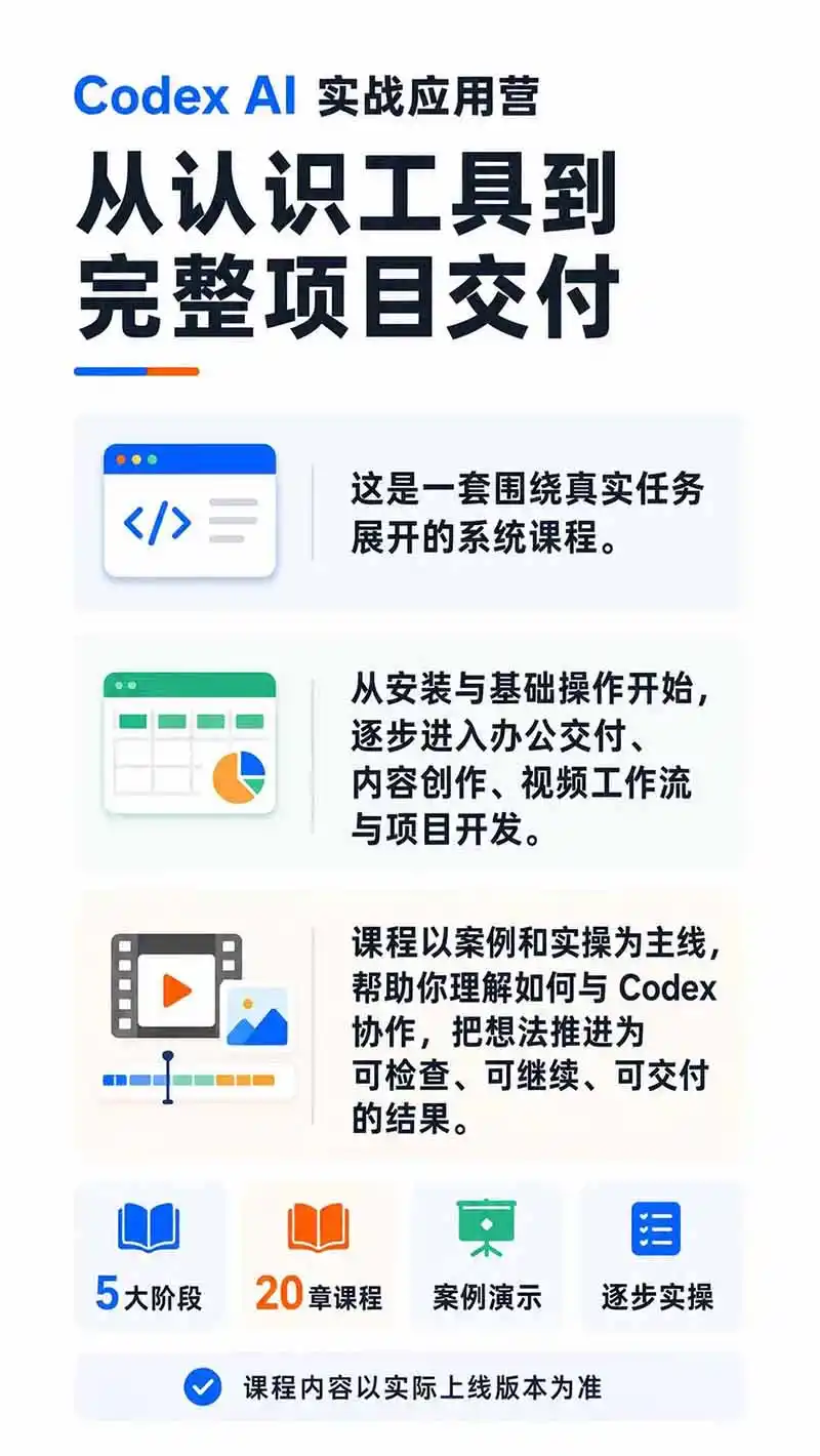 图片[1]-Codex AI实战应用营从工具到项目交付；五大阶段二十章内容案例实操为主线，系统掌握Codex全栈实战能力-小创项目网