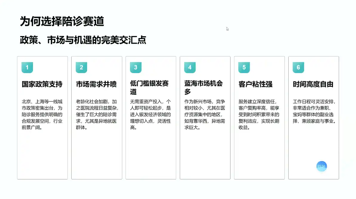 陪诊师获客实操培训课程-小创项目网