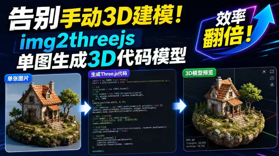 告别手动3D建模！img2threejs单图生成3D代码模型，效率翻倍！-小创项目网