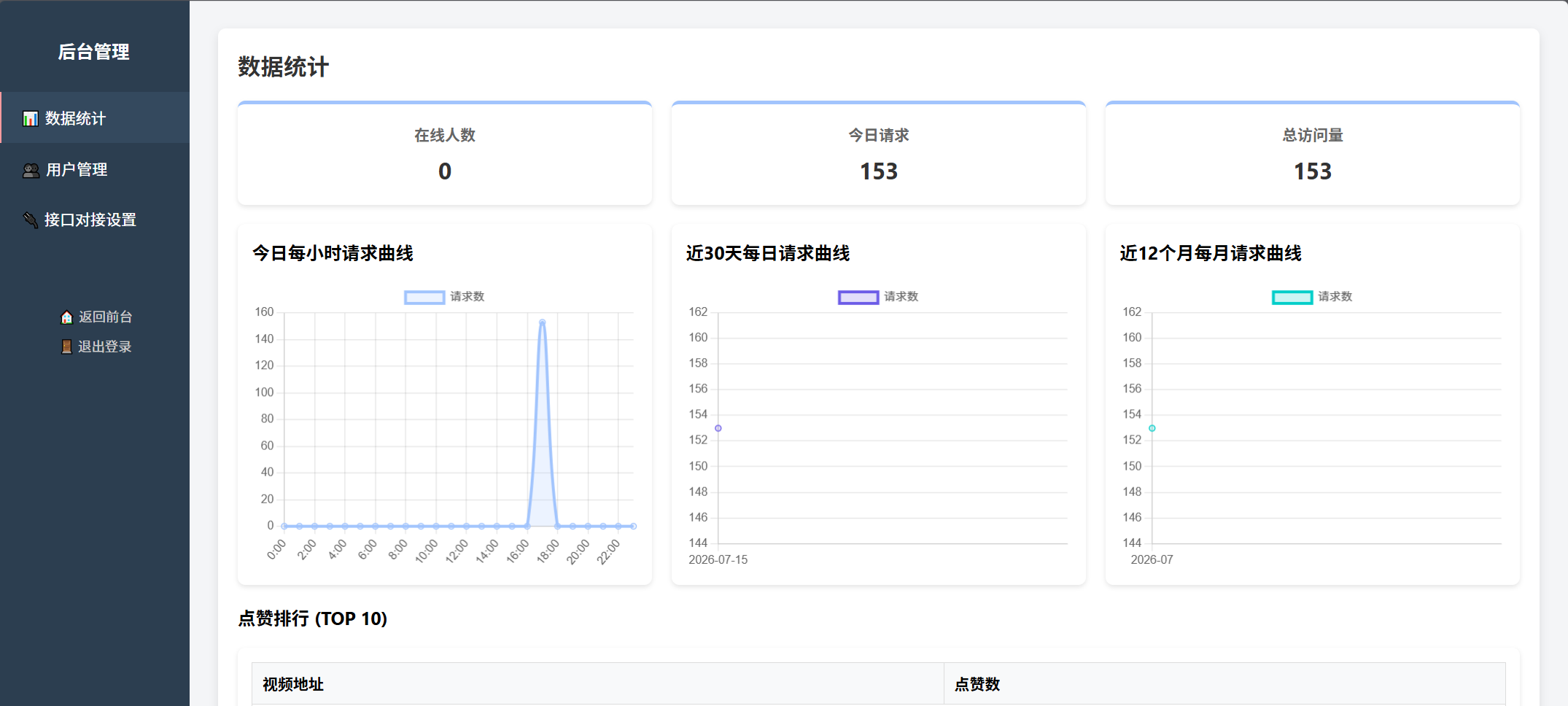 随机小姐姐美女热舞源码 v6.0版本 随机小姐姐美女热舞源码 v6.0版本