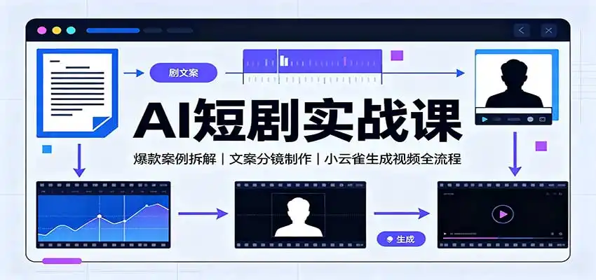 AI短剧实战课：爆款案例拆解，文案分镜制作，小云雀生成视频全流程-小创项目网