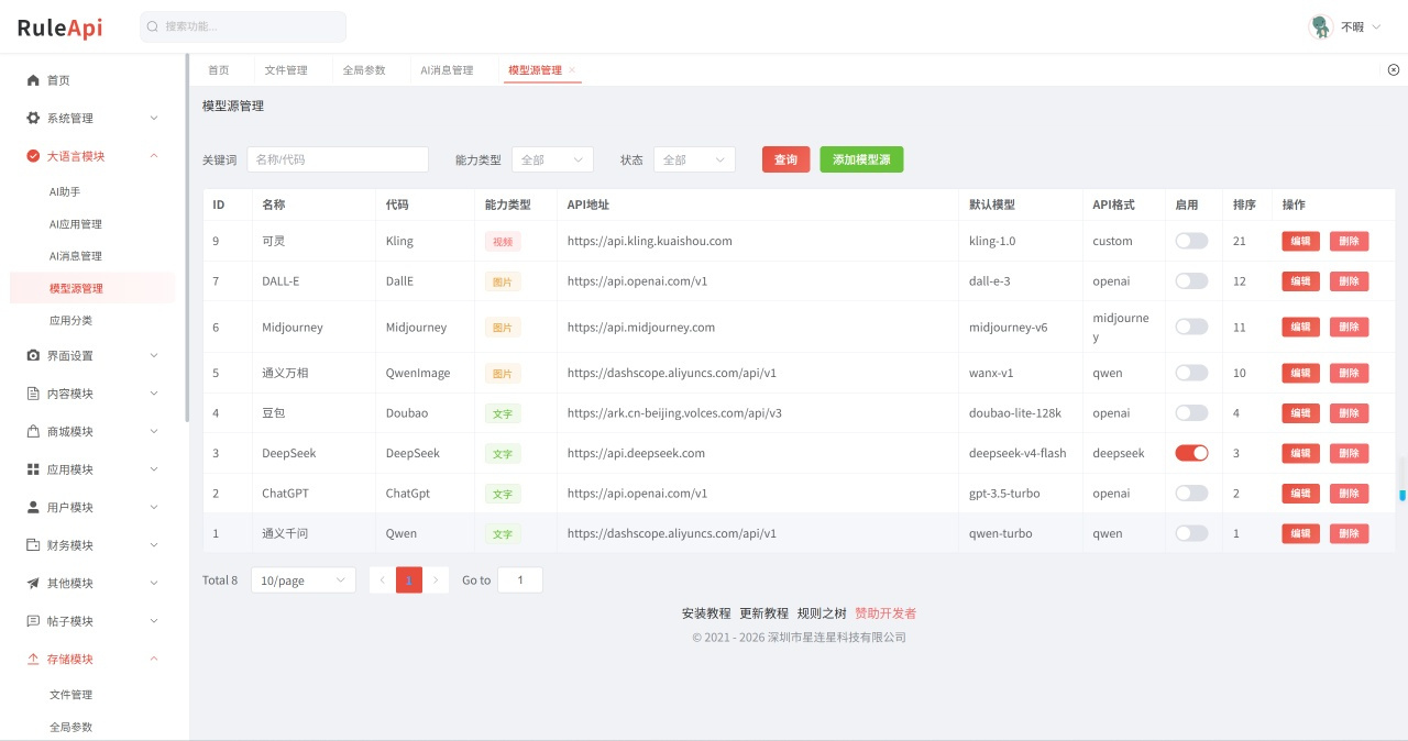 Trove 付费资源社区源码 + 个人博客 + 短视频 APP 支持 AI 大模型多支付多存储-小创项目网