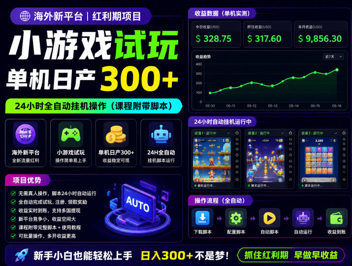 海外新平台，小游戏试玩，单机日产300+，24小时全自动挂G操作(课程附带脚本)【揭秘】-小创项目网