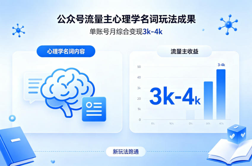 公众号流量主新跑通心理学名词玩法，单账号月综合变现3k-4k-小创项目网
