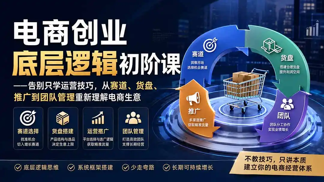 电商创业底层逻辑初阶课——告别只学运营技巧，从赛道、货盘、推广到团队管理重新理解电商生意-小创项目网