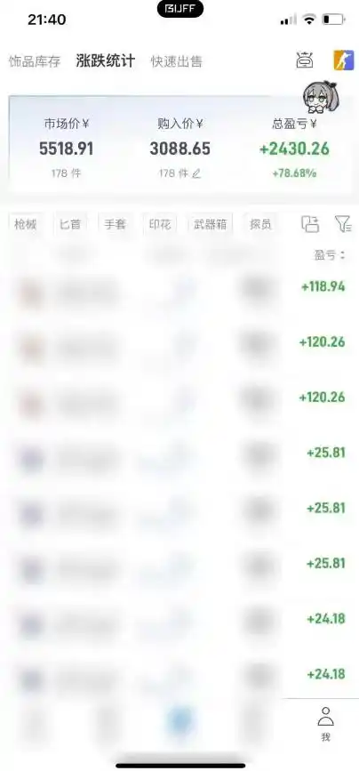 steam饰品搬砖，每周收益20-80%，只需操作1-2个小时，轻松月入过1W【揭秘】-小创项目网