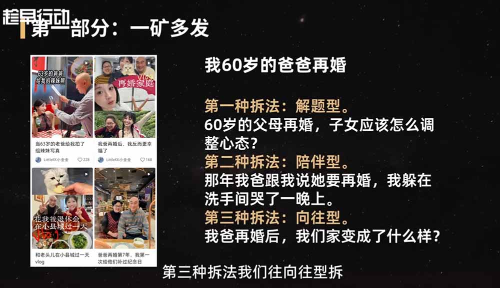 2026小红书爆款实战营:15天系统特训|精准账号定位|黄金内容结构|成套素材公式落地教程-小创项目网