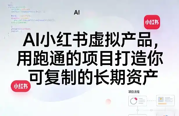 AI小红书虚拟产品,用跑通的项目打造你可复制的长期资产(更新0902)