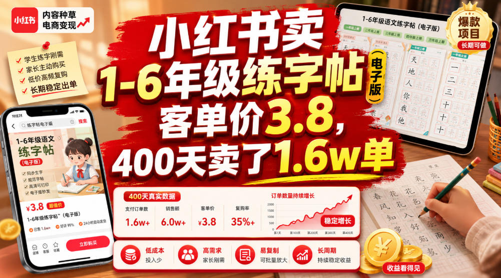小红书卖1-6年级练字帖(电子版)，客单价3.8，400天卖了1.6w单-小创项目网