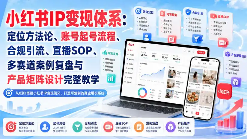 小红书IP变现体系：定位方法论、账号起号流程、合规引流、直播SOP、多赛道案例复盘与产品矩阵设计完整教学-小创项目网