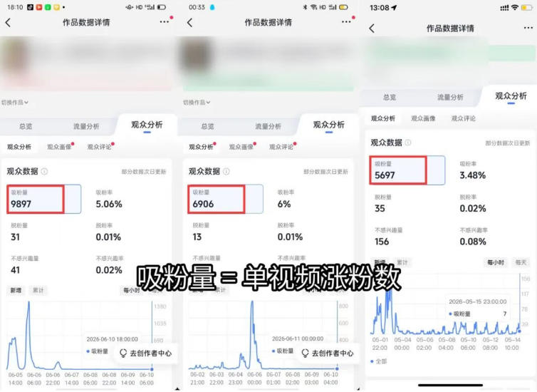 短视频矩阵起号涨粉变现训练营|多类目剪辑·矩阵起号·账号出售,0基础无露脸稳涨粉落地变现全课-更新-小创项目网
