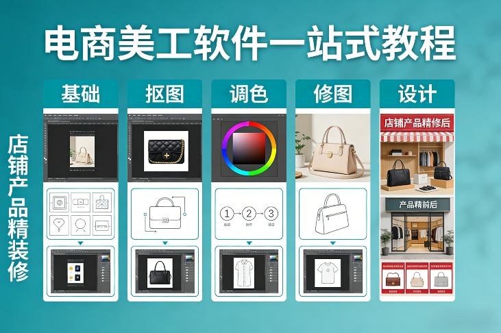 电商美工软件一站式教程，基础/抠图/调色/修图/设计，店铺产品精装修-小创项目网