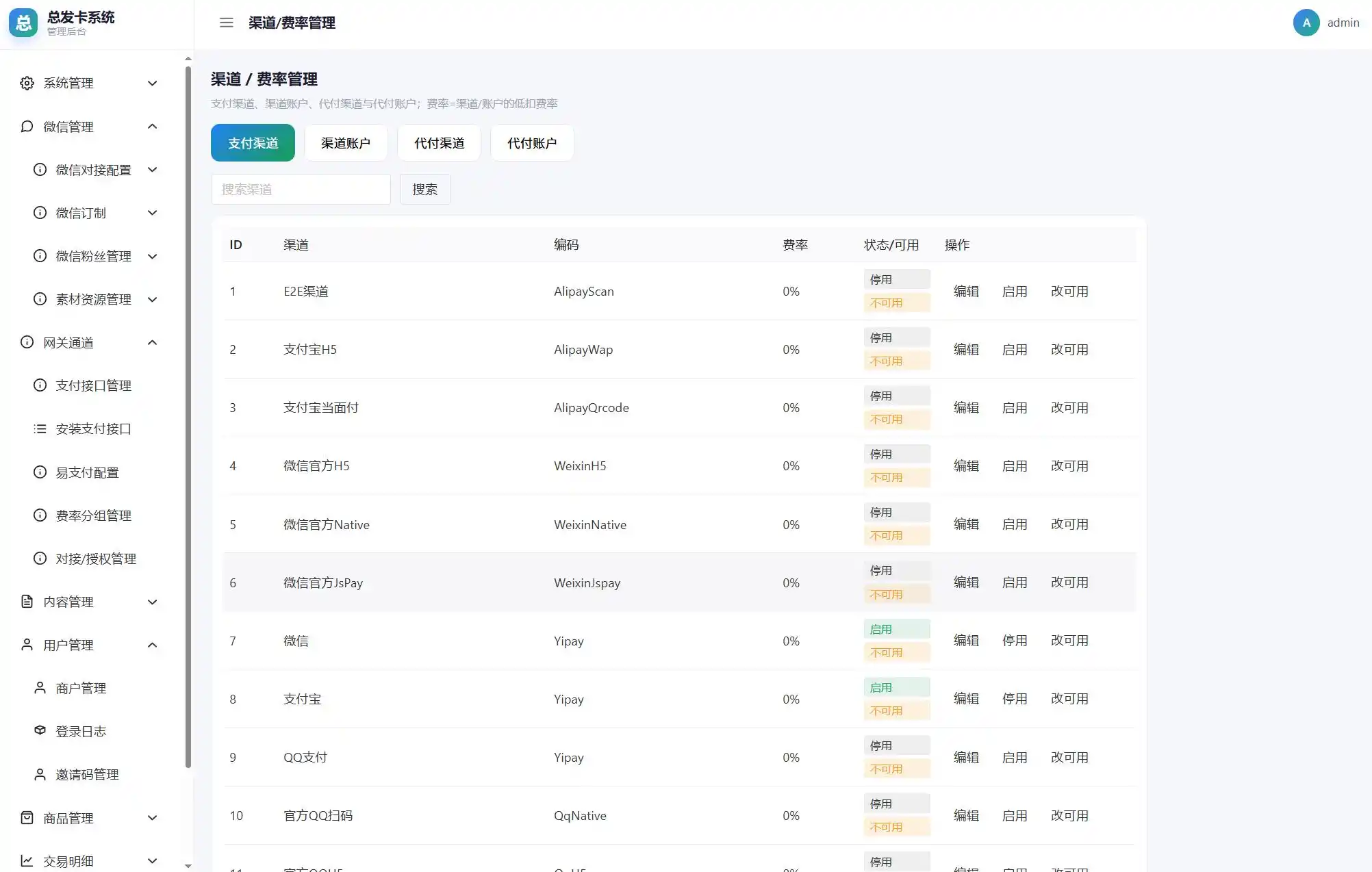 总裁自动发卡系统源码-小创项目网