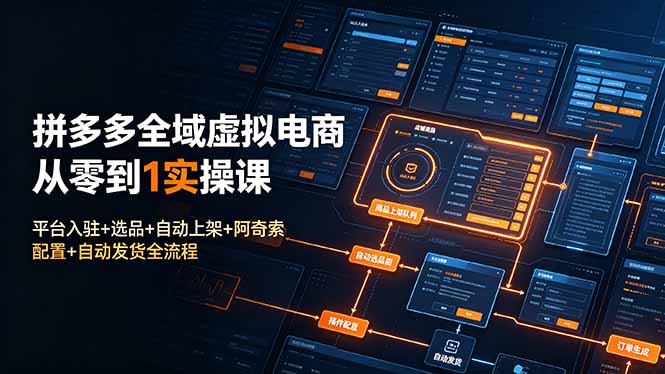 拼多多全域虚拟电商从零到1实操课：平台入驻+选品+自动上架+阿奇索配置+自动发货全流程-小创项目网