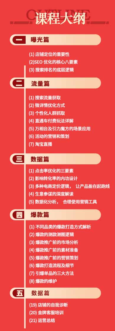 淘宝金牌运营班-7月:曝光流量数据爆款四大板块|万相台直通车达摩|全渠道引流爆款落地教学-小创项目网